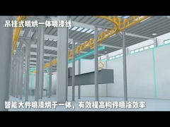 Tailored coating solution for elevated conveyor products with unique shapes, production line coating
