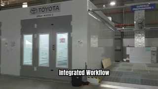 Integrated Spray Booth & Surface Preparation Systems